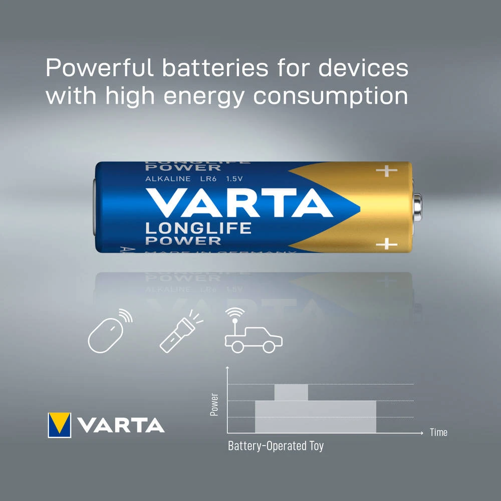 No Brand Varta AA-batterijen High Energy LR06 4-delig 3 No Brand Varta AA-batterijen High Energy LR06 4-delig - Afbeelding 3